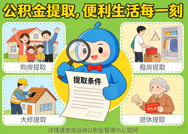昌都能抵物业费、大病支出、装电梯!公积金还能这么用